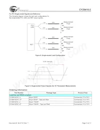 CY28410OXC-2T數據表 頁面 15