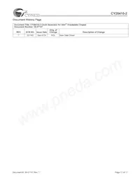 CY28410OXC-2T Datasheet Pagina 17