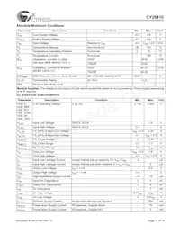 CY28410ZXCT Datasheet Page 11