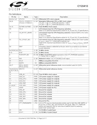 CY28410ZXCT Datenblatt Seite 2