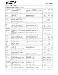 CY28410ZXCT Datasheet Page 13