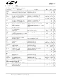 CY28410ZXCT Datasheet Page 14