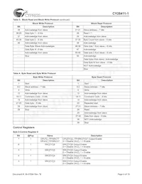 CY28411ZXC-1 Datenblatt Seite 4