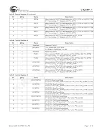 CY28411ZXC-1 Datasheet Page 6