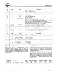 CY28411ZXC-1數據表 頁面 7