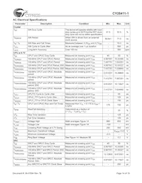 CY28411ZXC-1 Datenblatt Seite 14