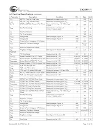 CY28411ZXC-1 Datasheet Pagina 15