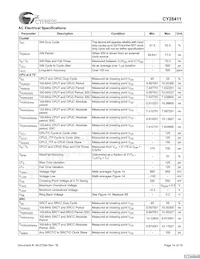 CY28411ZXCT Datenblatt Seite 14