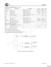 CY28411ZXCT Datenblatt Seite 16