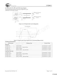 CY28411ZXCT數據表 頁面 17