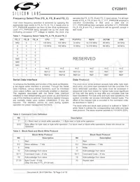 CY28411ZXCT Datasheet Page 3