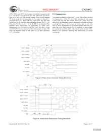 CY28412OXC Datasheet Page 9