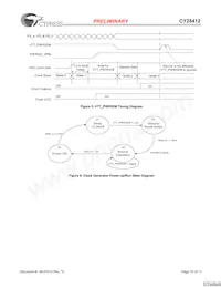 CY28412OXC Datasheet Page 10