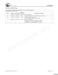 CY28416OXCT Datasheet Page 15