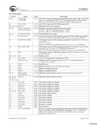 CY28441ZXCT Datasheet Pagina 2