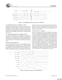 CY28441ZXCT Datenblatt Seite 9