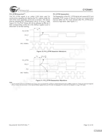 CY28441ZXCT Datasheet Page 12