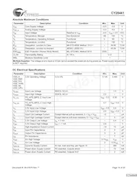 CY28441ZXCT Datenblatt Seite 14