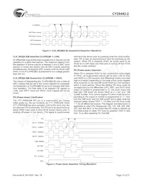 CY28442ZXC-2T Datasheet Page 10