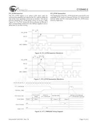 CY28442ZXC-2T Datenblatt Seite 13