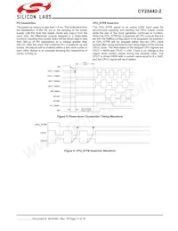 CY28442ZXC-2T Datasheet Page 11