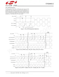 CY28442ZXC-2T Datasheet Page 12