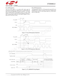 CY28442ZXC-2T Datasheet Page 13