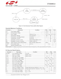 CY28442ZXC-2T Datasheet Page 14
