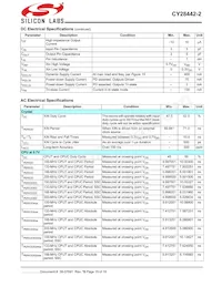 CY28442ZXC-2T數據表 頁面 15