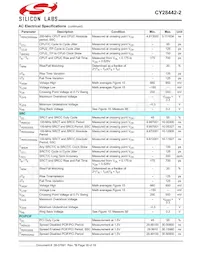 CY28442ZXC-2T Datasheet Page 16