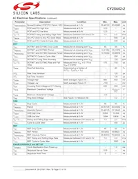 CY28442ZXC-2T Datasheet Page 17