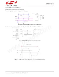 CY28442ZXC-2T 데이터 시트 페이지 18