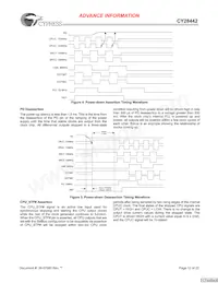 CY28442ZXCT Datasheet Page 12