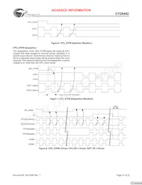 CY28442ZXCT Datasheet Pagina 13