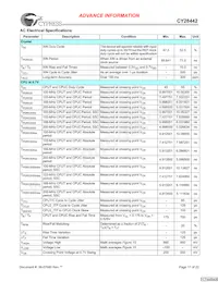 CY28442ZXCT數據表 頁面 17