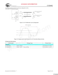 CY28442ZXCT Datasheet Page 20