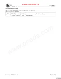 CY28442ZXCT Datasheet Pagina 22