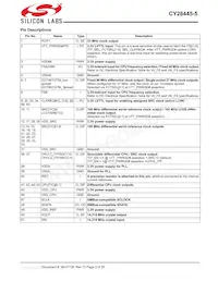 CY28445LFXC-5T Datasheet Page 2