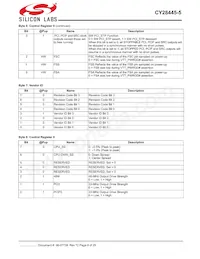 CY28445LFXC-5T Datasheet Pagina 8