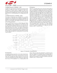 CY28445LFXC-5T Datenblatt Seite 15