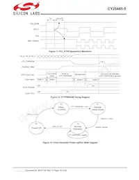 CY28445LFXC-5T Datasheet Page 18