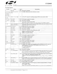 CY28446LFXCT Datasheet Page 3
