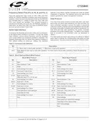 CY28446LFXCT Datasheet Page 4