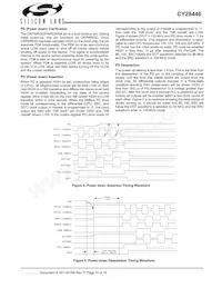 CY28446LFXCT Datenblatt Seite 10