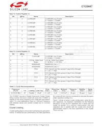 CY28447LFXCT Datasheet Page 9