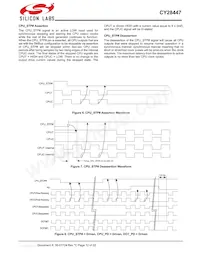 CY28447LFXCT Datenblatt Seite 12