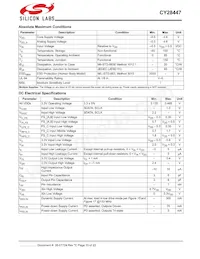 CY28447LFXCT Datasheet Page 15