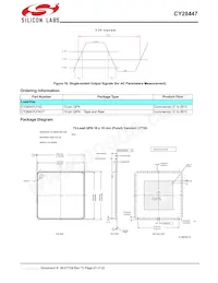 CY28447LFXCT Datenblatt Seite 21