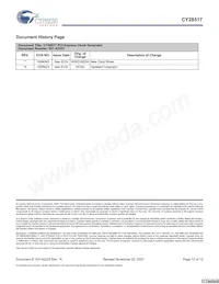 CY28517ZXCT Datasheet Page 12