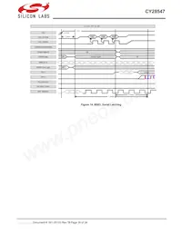 CY28547LFXCT Datasheet Page 16